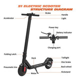 Scooter Plegable Eléctrico 22km R8.5 Patin Diablo